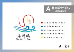 企業形象識別系統（CIS） 塑造品牌靈魂的底層邏輯與實戰策略
